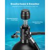 Mini Scuba Tank, 1.9L Portable Small Diving Tank for Underwater Breathing, Reusable Lung Diving Cylinder up to 35 Minutes Dive Time, Emergency Rescue